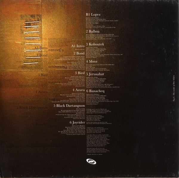 808 State - Don Solaris