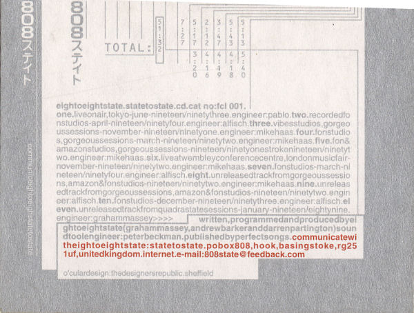 808 State - statetostate Vol 1 - Sticker - Back